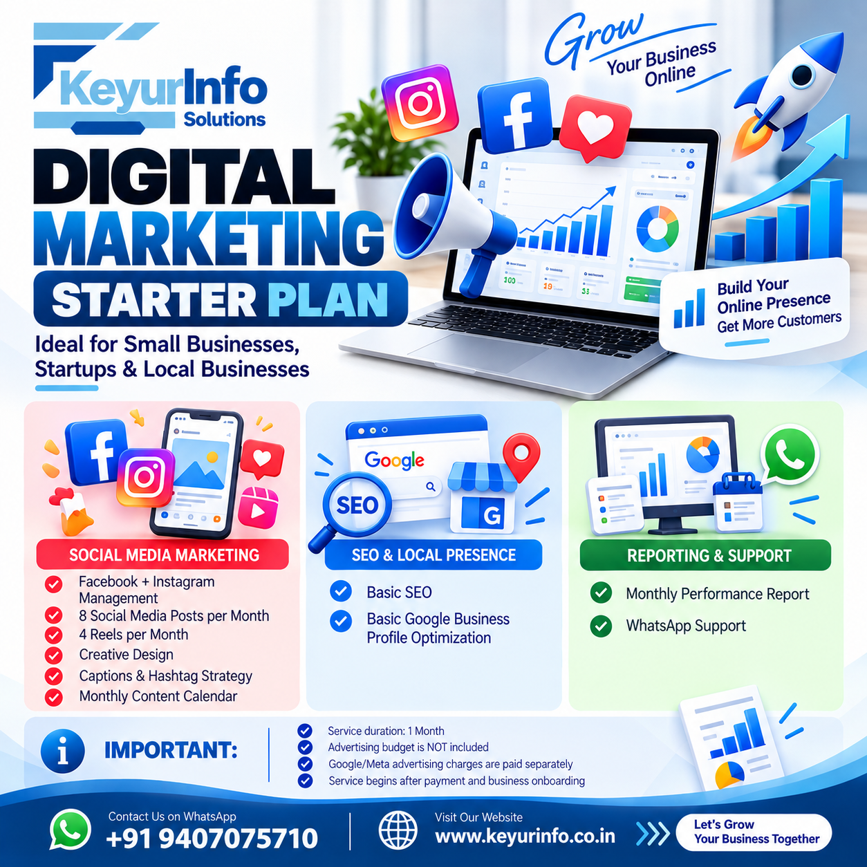 Digital Marketing Plans