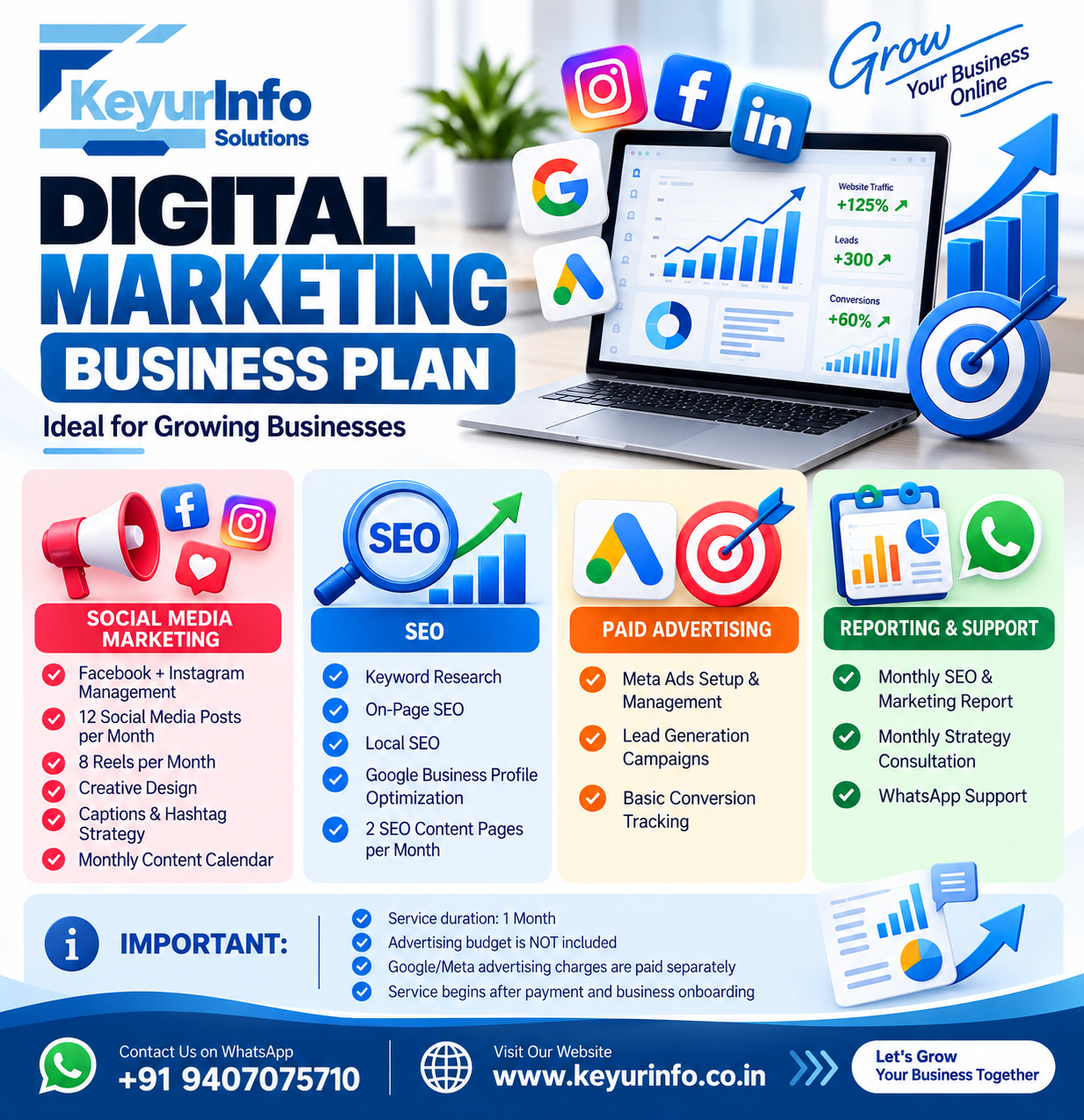 Digital Marketing Business Plan